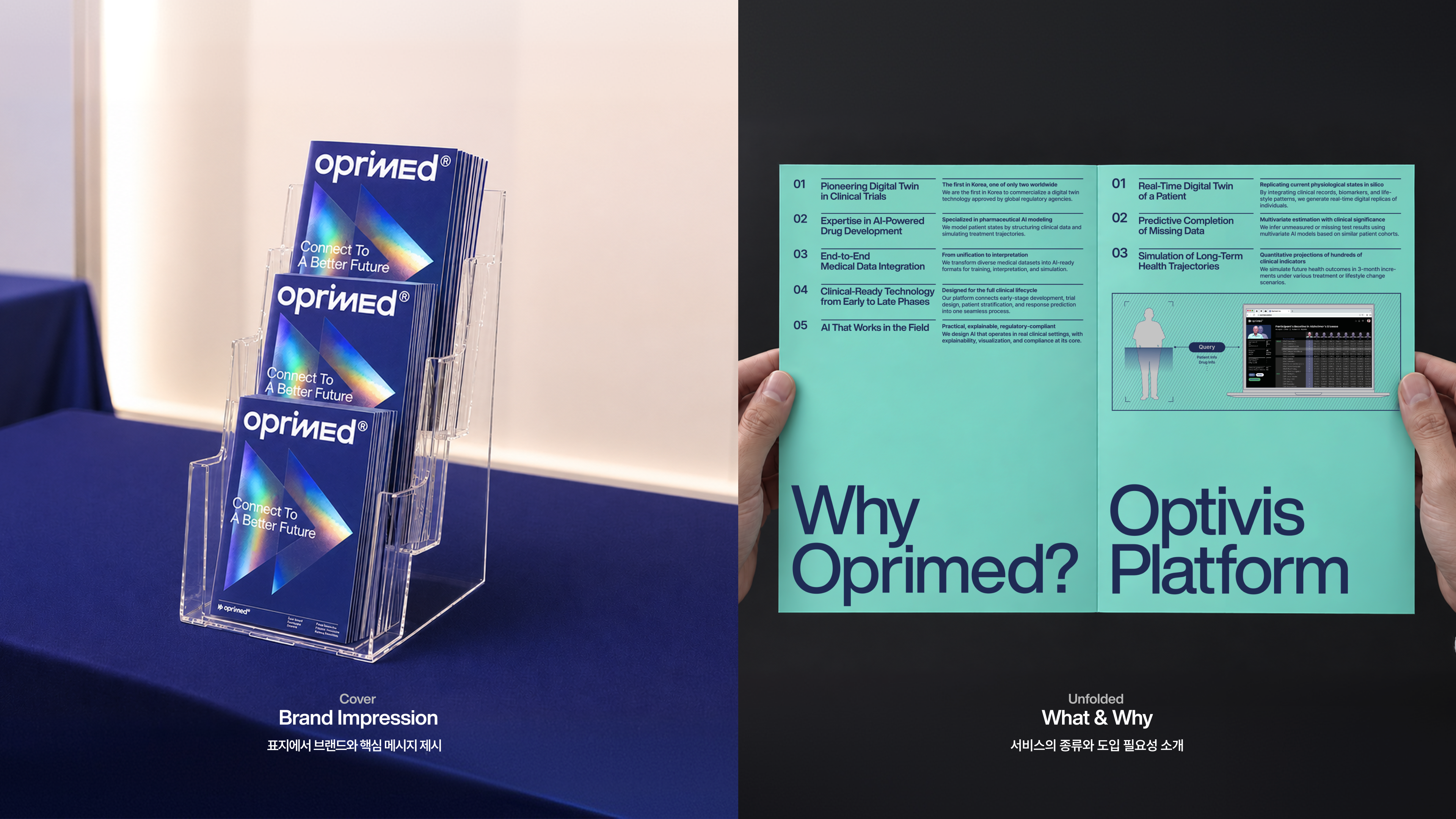 Oprimed Welcome Kit — 02