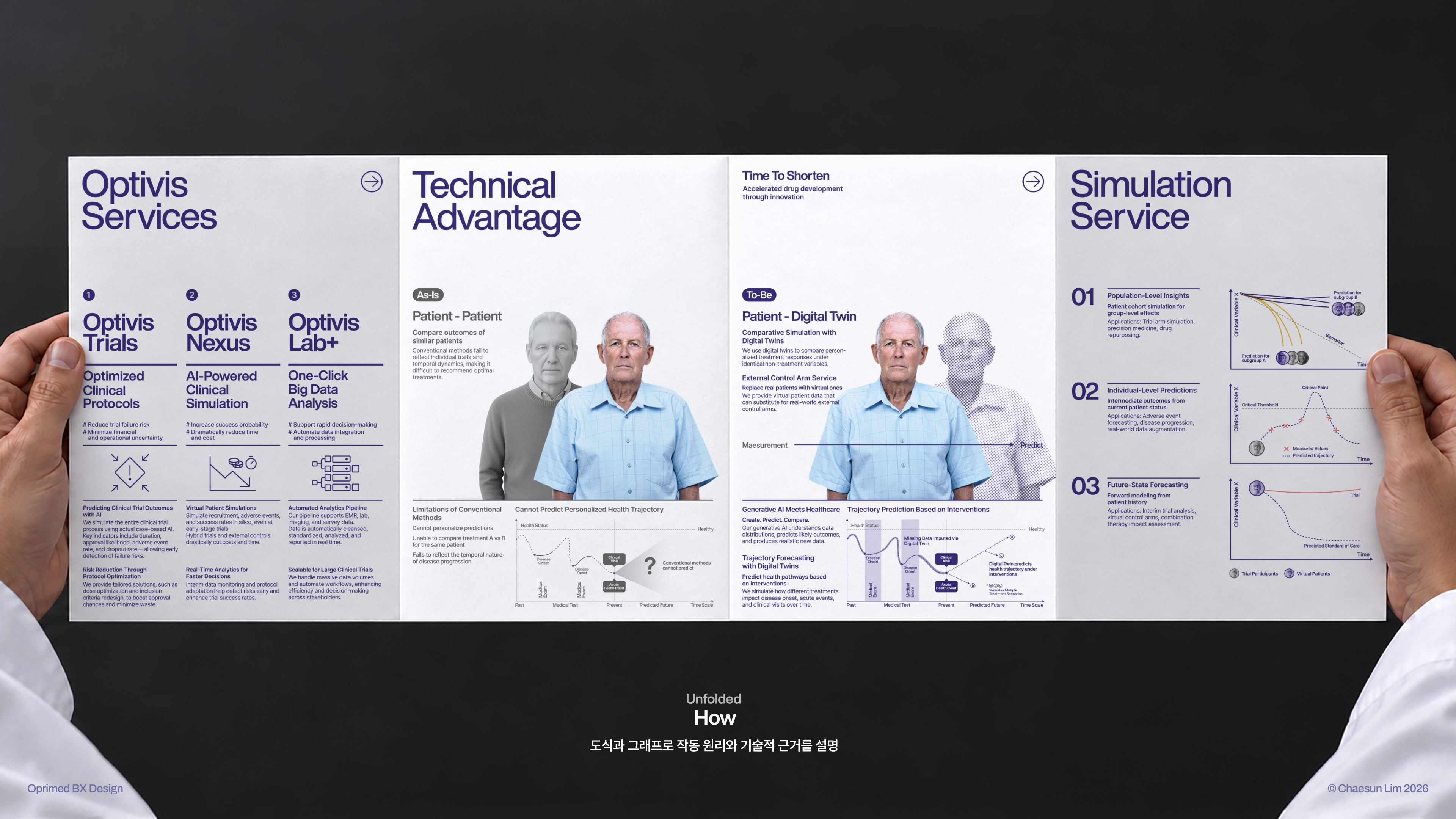 Oprimed Welcome Kit — 03